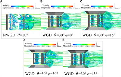 Study on Aerodynamic Performance of a Straight-Bladed VAWT Using a Wind-Gathering Device With Polyline Hexagonal Pyramid Shape